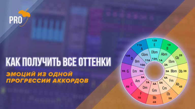 Инфинити когда уйдешь аккорды